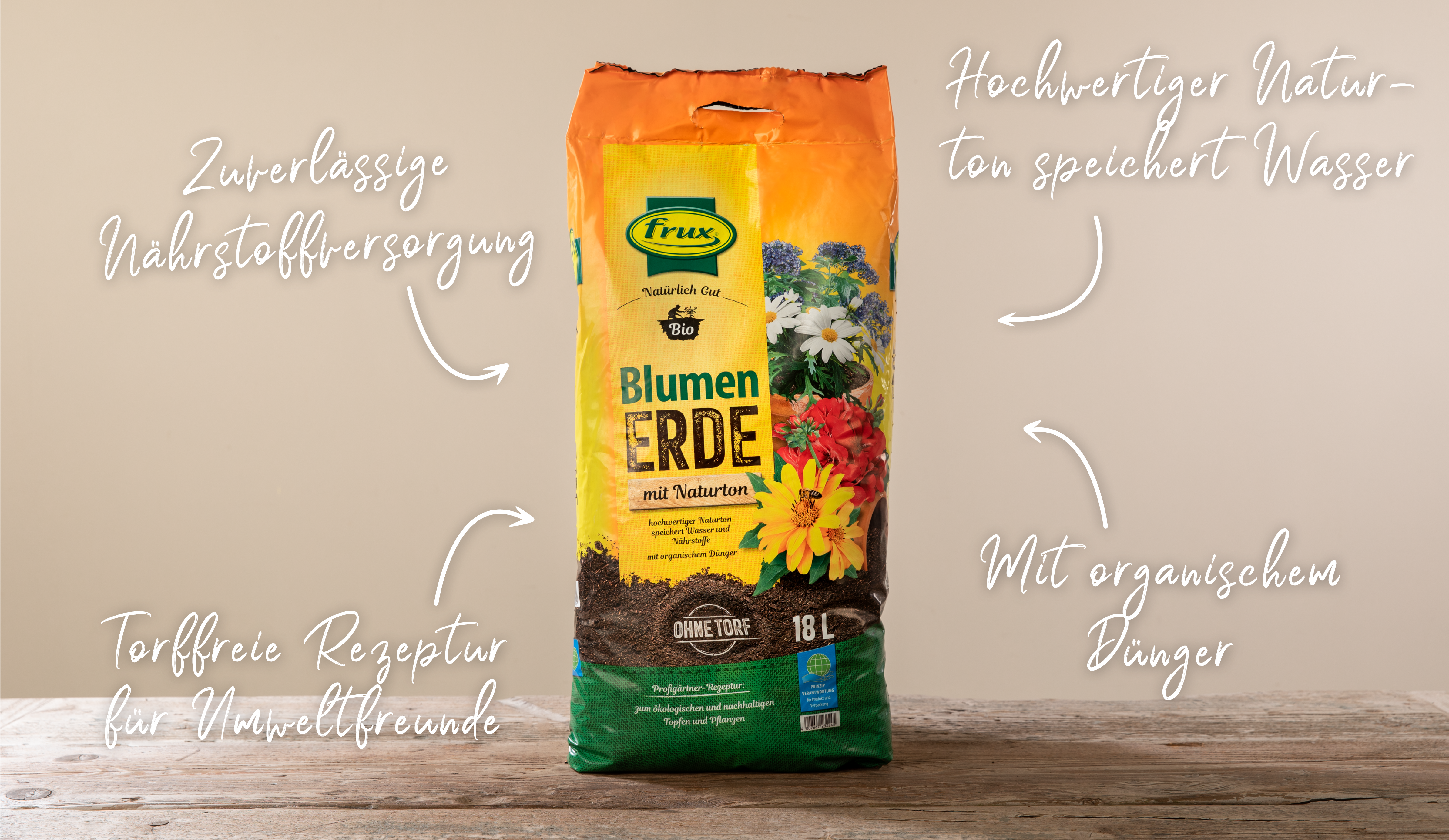 Frux Bio Blumenerde - torffrei online kaufen | Florado