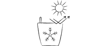 UV-beständig UV-beständig